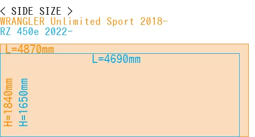 #WRANGLER Unlimited Sport 2018- + RZ 450e 2022-